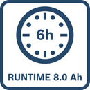 Bosch Cordless Light GLA 18VH-7500 Solo excl Battery & Charger-11