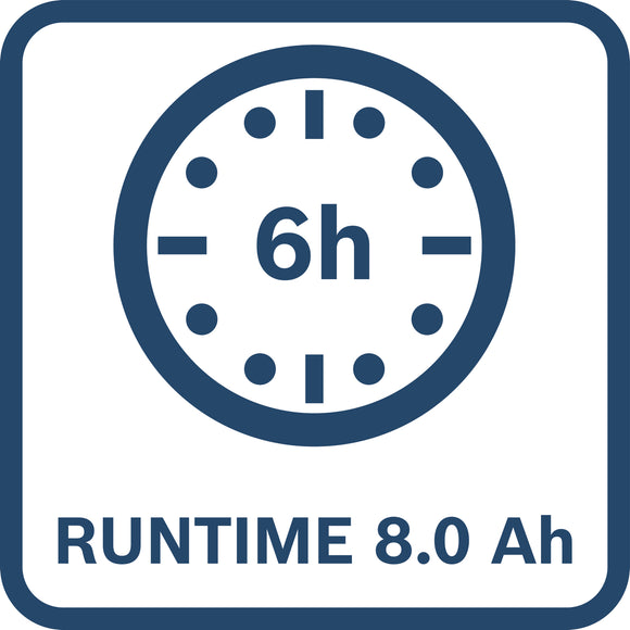 Bosch Cordless Light GLA 18VH-7500 Solo excl Battery & Charger