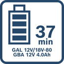 Bosch Charger GAL 12V/18V-80-4