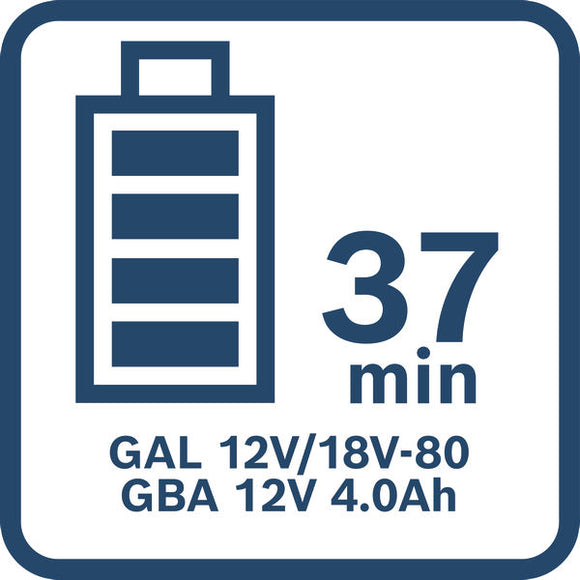 Bosch Charger GAL 12V/18V-80