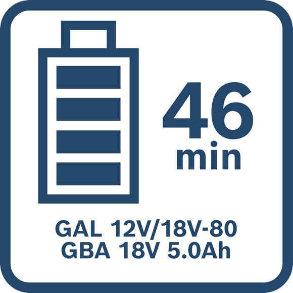 Bosch Charger GAL 12V/18V-80