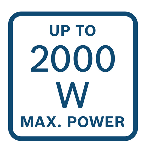 Bosch Starter Set 2x EXBA18V-40 + GAL 12V/18V-80