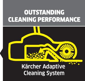Karcher Electric Broom