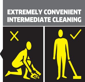 Karcher Electric Broom