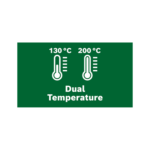 Bosch AdvancedGlue 18V Glue Gun (Excl Battery & Charger)