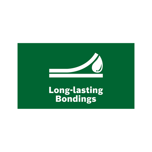 Bosch AdvancedGlue 18V Glue Gun (Excl Battery & Charger)