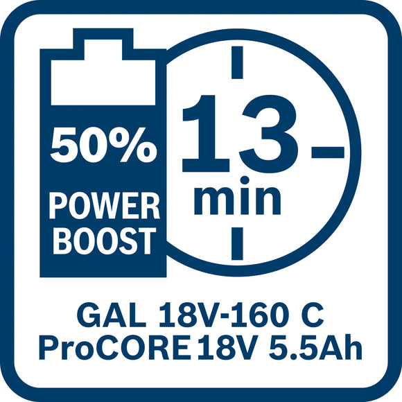 Bosch Battery   ProCore 18V, 5.5Ah