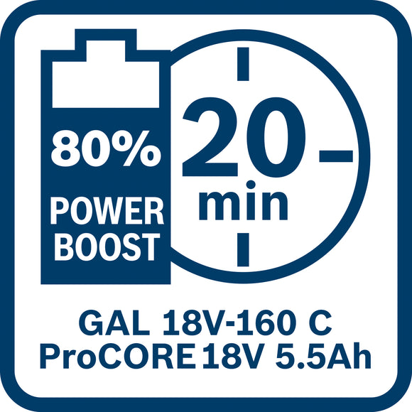 Bosch Battery   ProCore 18V, 5.5Ah