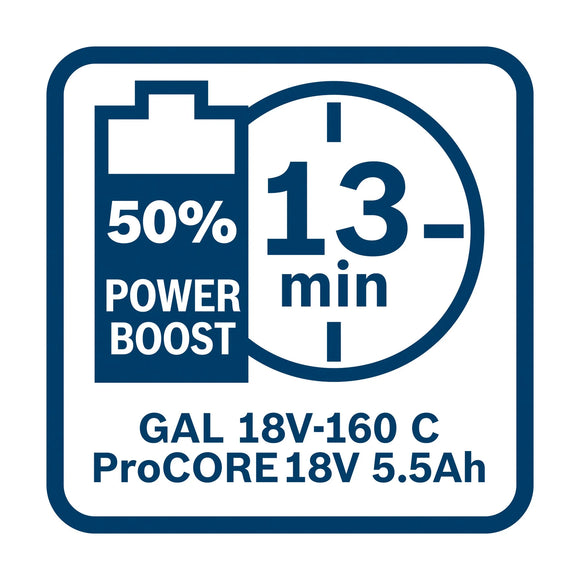 Bosch Battery ProCore 18V, 5.5Ah - image 10