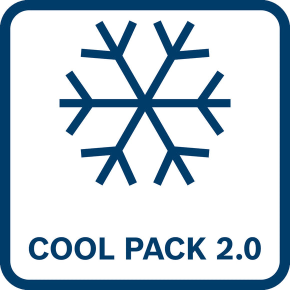 Bosch Charger & 2 Batteries StarterKit 18V 5.5Ah ProCore