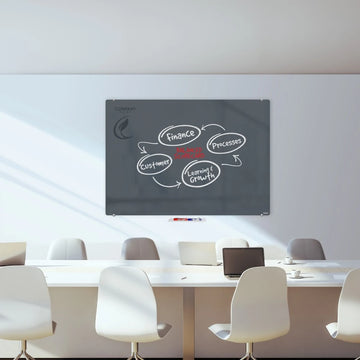 Parrot Glass Whiteboard Non-Magnetic Printed 1200x900mm - image 01