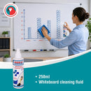 Parrot Cleaning Fluid Whiteboard 250ml Carded - image 01