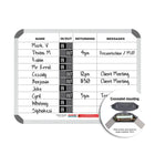 Parrot In/Out Board Magnetic 10 People 600x450mm - image 07
