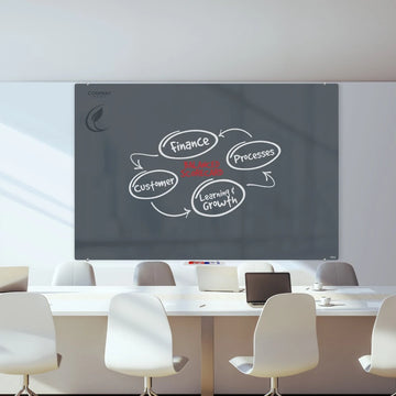 Parrot Glass Whiteboard Non-Magnetic Printed 1800x1200mm - image 01