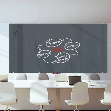 Parrot Glass Whiteboard Non-Magnetic Printed 2400x1200mm - image 01