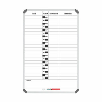 Parrot In/Out Board Magnetic 20 People 900x600mm - image 01