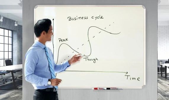 Parrot Whiteboard Magnetic 600x450mm - image 04