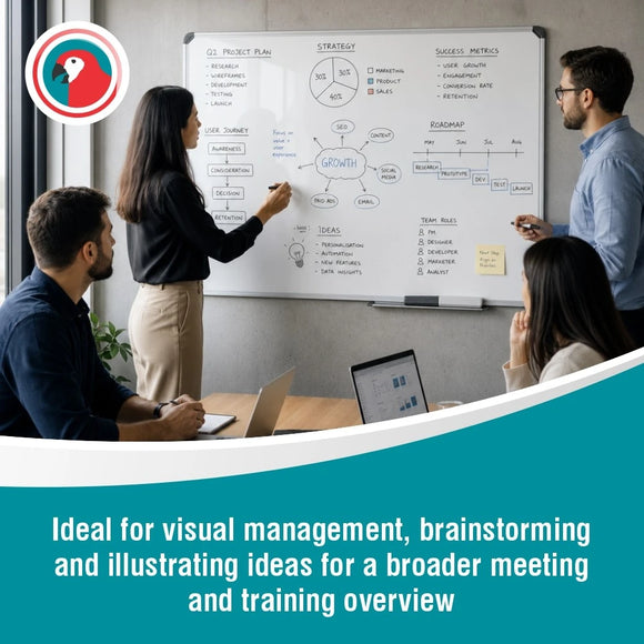 Parrot Whiteboard Slimline Magnetic 1200x900mm Retail - image 02