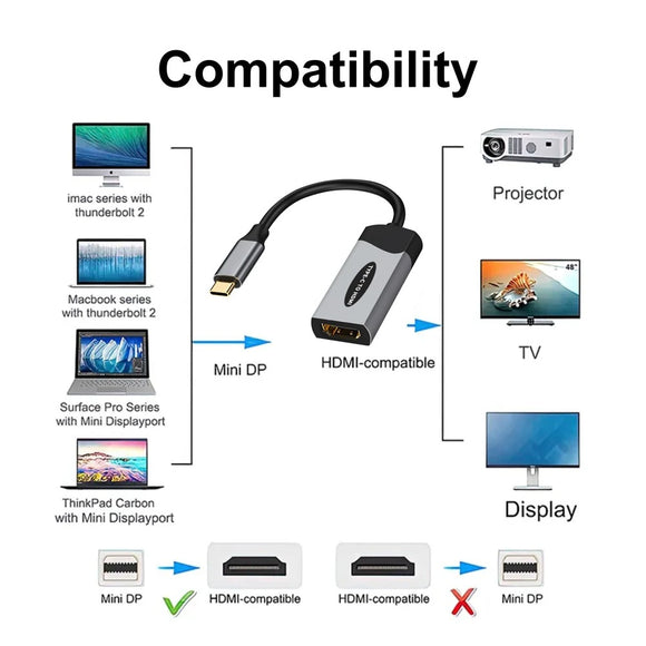 Parrot Adaptor - USBc To Hdmi Convertor - image 07