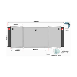 Image of Educational Board Side Panel 1220*1220 Mag White Squares