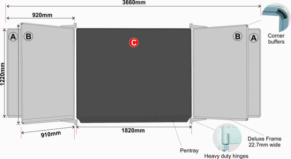 Parrot Edu Bd Centre Panel 1820x1220 Magnetic White - image 01