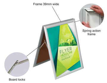 Parrot Poster Frame Sandwich A2 - image 01