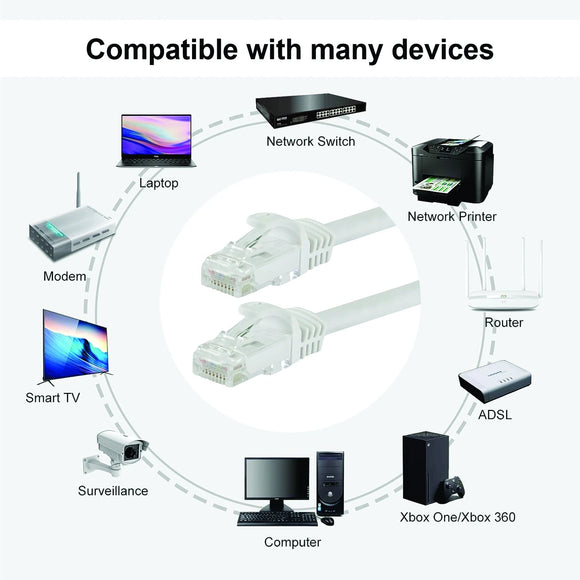 Parrot Cable - Network Cat6 10M - image 06