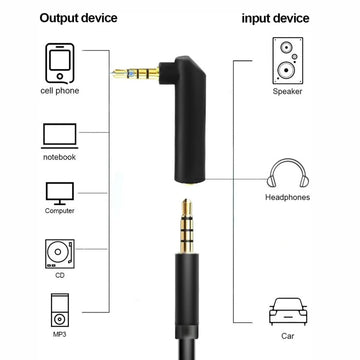 Parrot Adaptor - 90 Degree 3.5mm Jack - image 01
