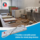Parrot Plug - [6 X 16A Sa & 5 X Euro & 1 X Schucko Extender] - image 06