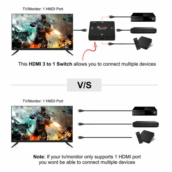 Parrot Adaptor - Hdmi Switch 3 To 1 - image 03
