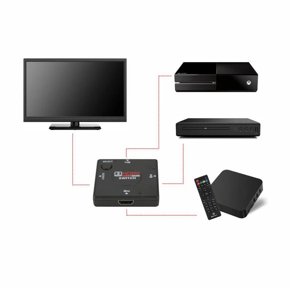 Parrot Adaptor - Hdmi Switch 3 To 1 - image 06