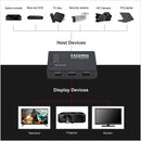 Parrot Adaptor - Hdmi Switch 5 To 1 - image 05