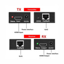 Parrot Adaptor - Hdmi Extender (By Cat52/6E Cable) - image 02