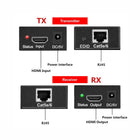 Parrot Adaptor - Hdmi Extender (By Cat52/6E Cable) - image 02