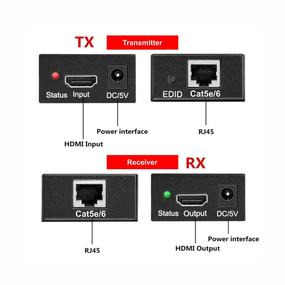 Parrot Adaptor - Hdmi Extender (By Cat52/6E Cable) - image 02