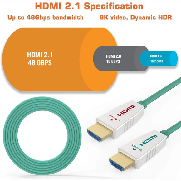 Parrot Cable - Hdmi 8K Fibre 2,1 Cable 50 Meter - image 02