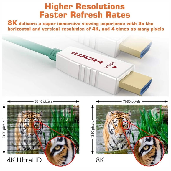 Parrot Cable - Hdmi 8K Fibre 2,1 Cable 50 Meter - image 03