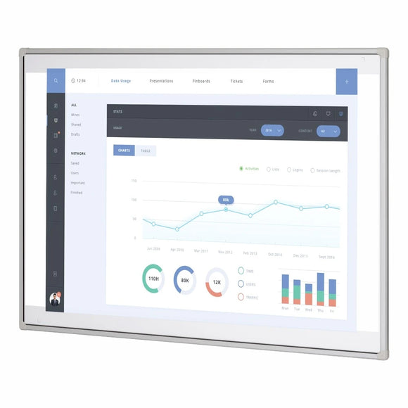 Parrot Iwb – 78” Multi Touch Interactive Board - image 02