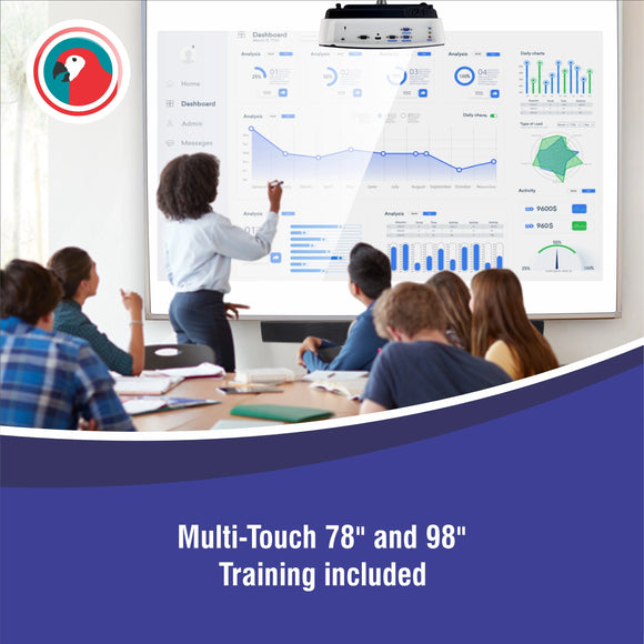 Parrot Iwb – 78” Multi Touch Interactive Board - image 07