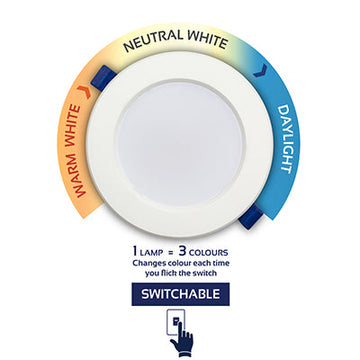 Eurolux Downlight Switchable Round 115mm White LED 15W in Electrical & Lighting,Lighting,Interior Lighting