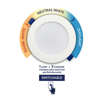 Eurolux Downlight Switchable Round 115mm White LED 15W - image 01