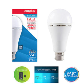 Eurolux Rechargeable LED Globe Fast Charge 6w LED B22 6500K in Electrical & Lighting,Lighting,Globes & Tubes