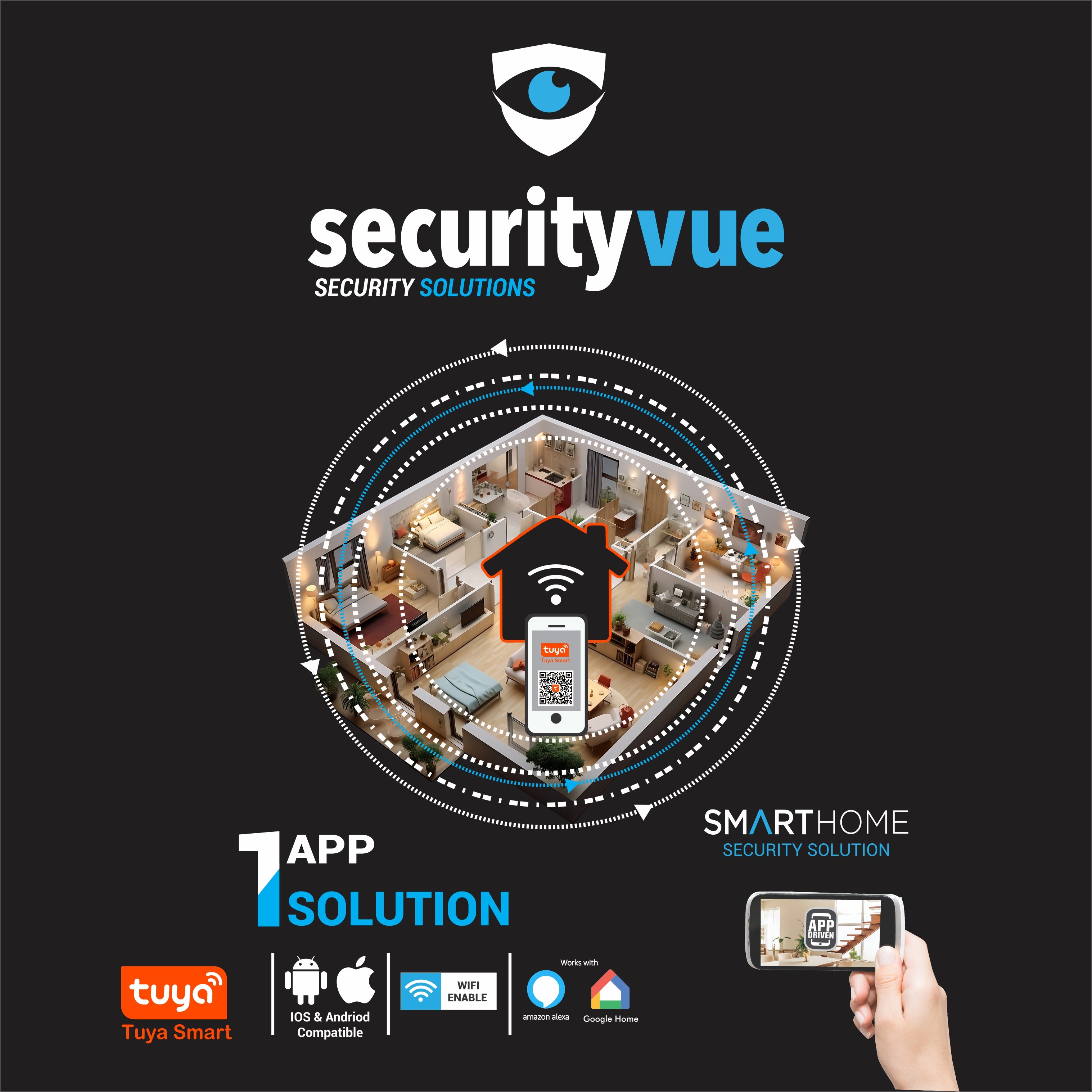Securtyvue Smarthome Wifi Wireless Indoor Camera With Ptz Auto Tracking With Tuya App