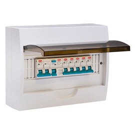 Radiant 12-way Surface Mounted Distribution Board in Circuit Breakers & Distribution Boards, Electrical & Lighting, Electrical Accessories