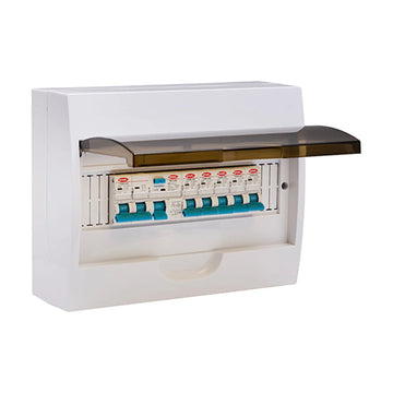 Radiant 12-way Surface Mounted Distribution Board - image 01