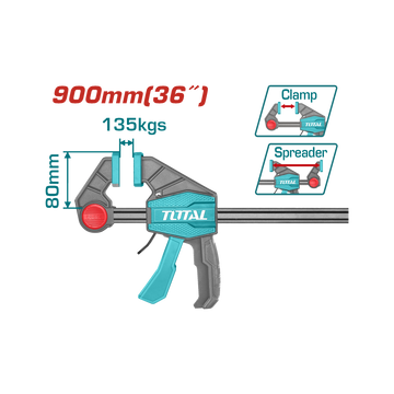 Image of Total Power Tool Total Quick Bar Clamps 36 Inch THT1346803