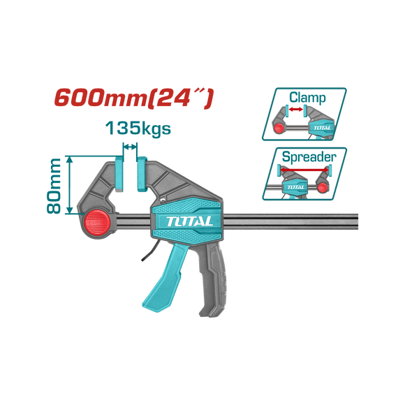 Image of Total Power Tool Total Quick Bar Clamps 24 Inch THT1346802
