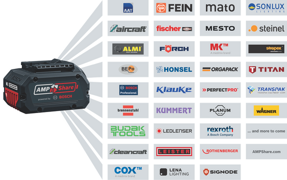 Bosch Cordless Impact Wrench GDS 18V-350 Solo excl Battery & Charger