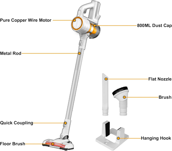 Ingco 20V Lithium-Ion Vacuum Cleaner CVLI20061
