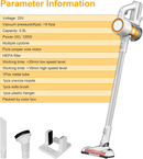 Ingco 20V Lithium-Ion Vacuum Cleaner CVLI20061-3